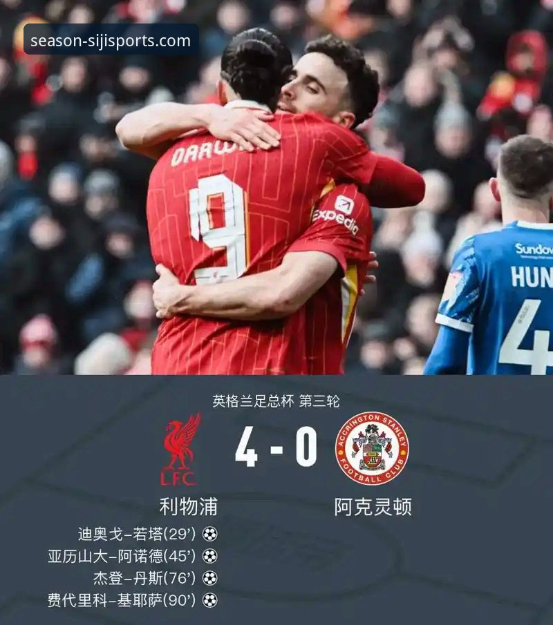利物浦足总杯晋级之路详解：一场由数据驱动的战术胜利